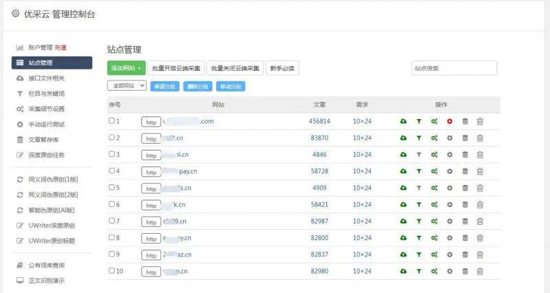 Php get seo information
