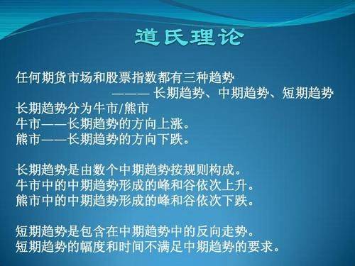股票趋势理论