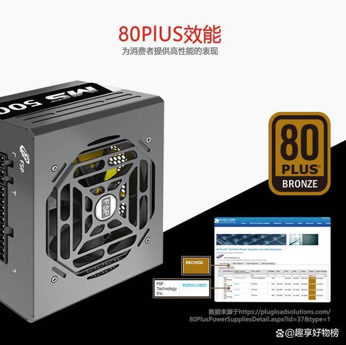 How much is the desktop power