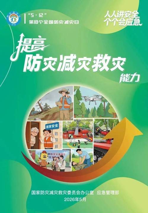 提高知识水平