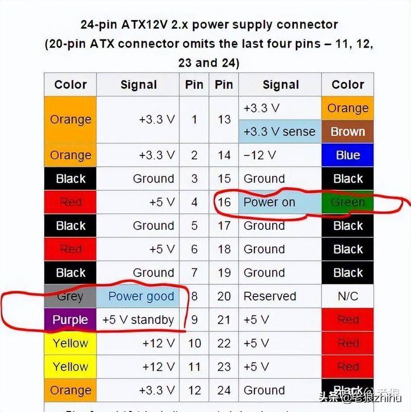 How much is the desktop power