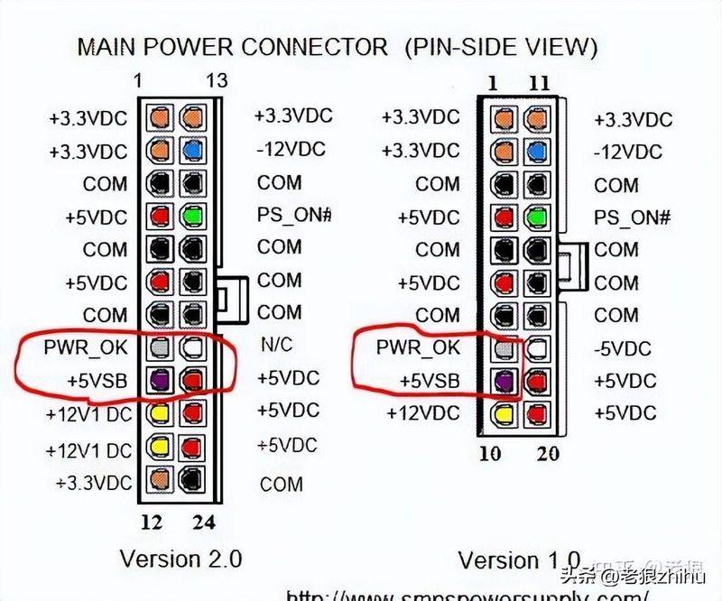 How much is the desktop power