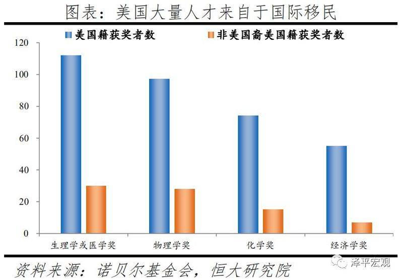 中国人口迁移地理特点