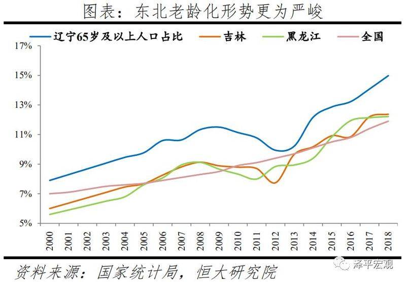中国人口迁移地理特点