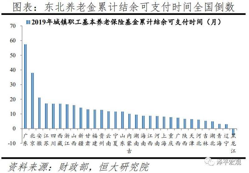 中国人口迁移地理特点