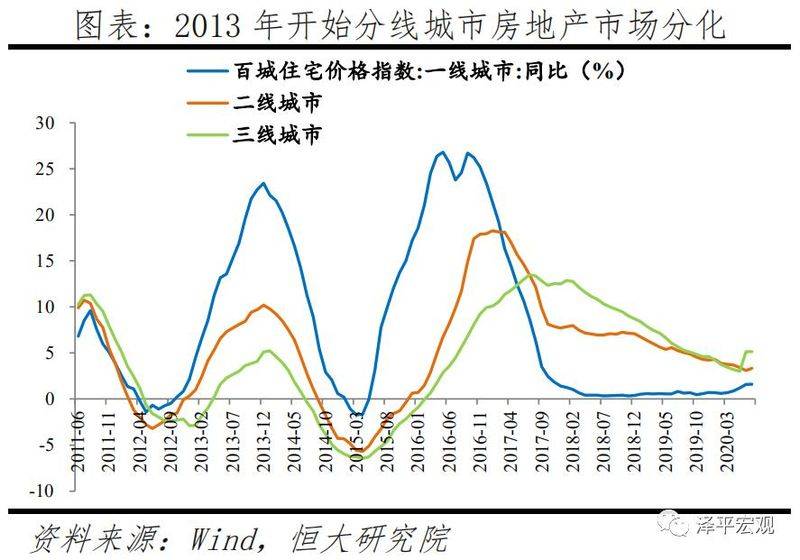 中国人口迁移地理特点