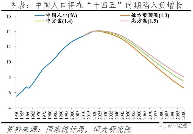 中国人口迁移地理特点