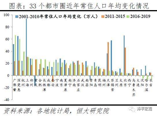 中国人口迁移地理特点