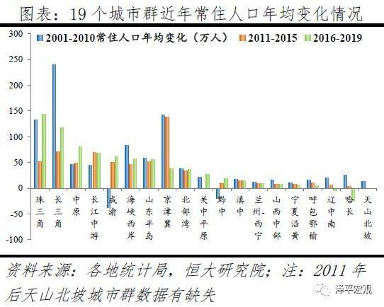 中国人口迁移地理特点