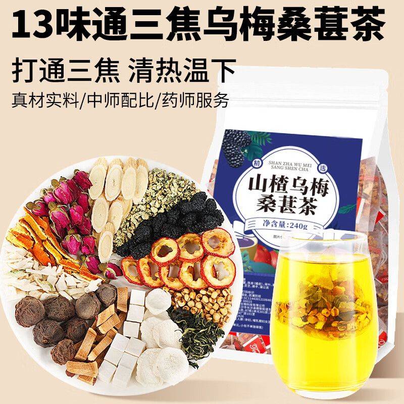 养生网站排名