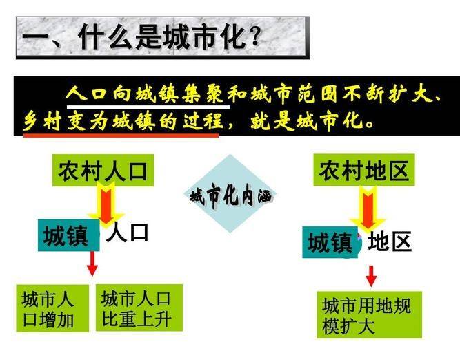 Geographical characteristics of migration in china