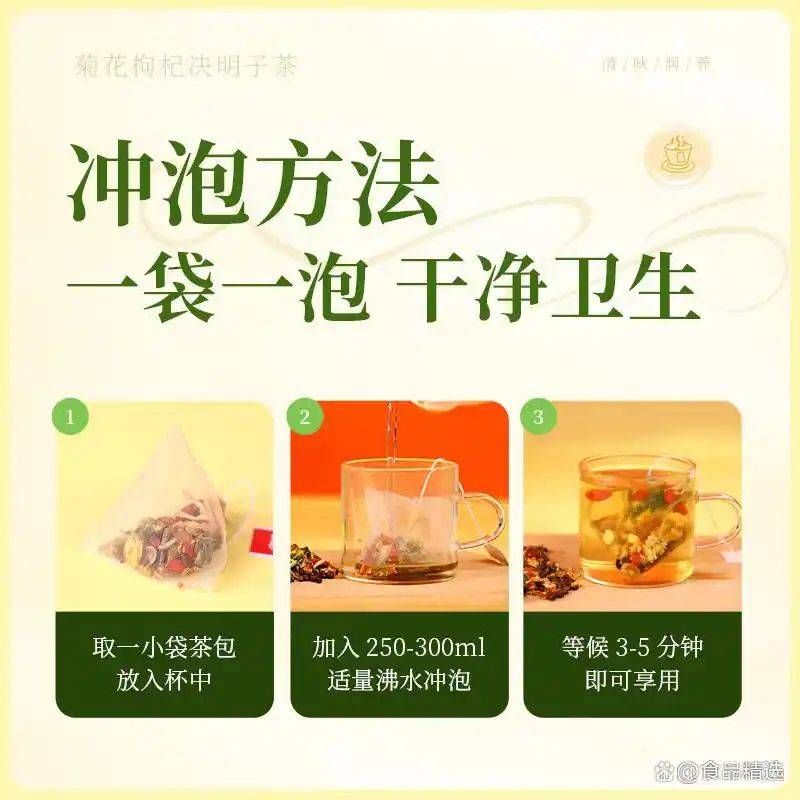 养生网站排名