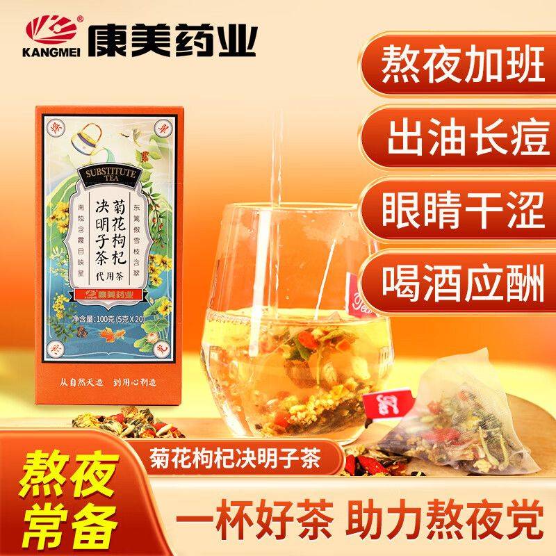 养生网站排名
