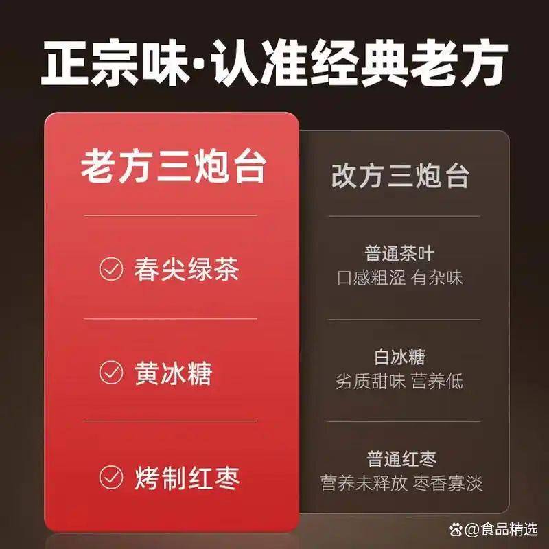 养生网站排名