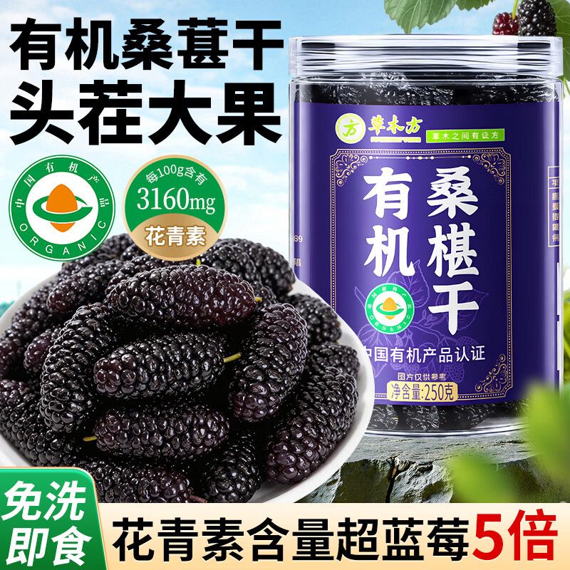 养生网站排名
