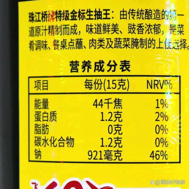 养生网站排名