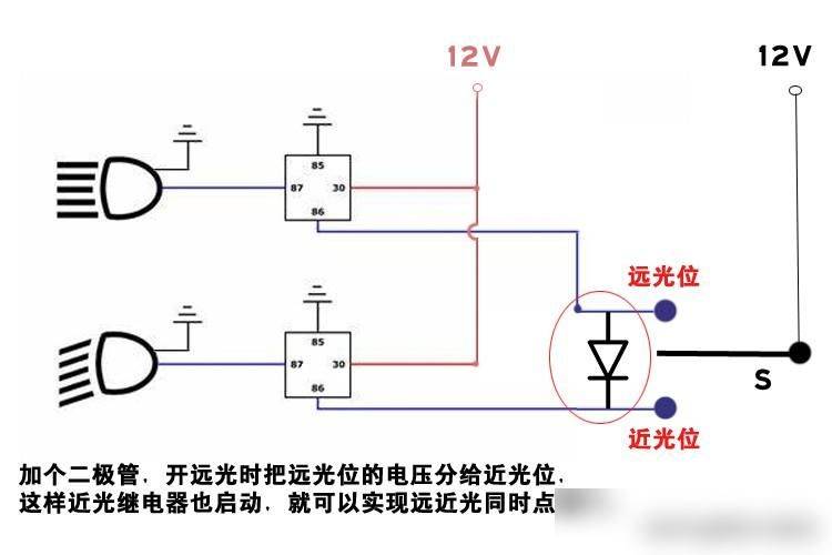 Car airlights