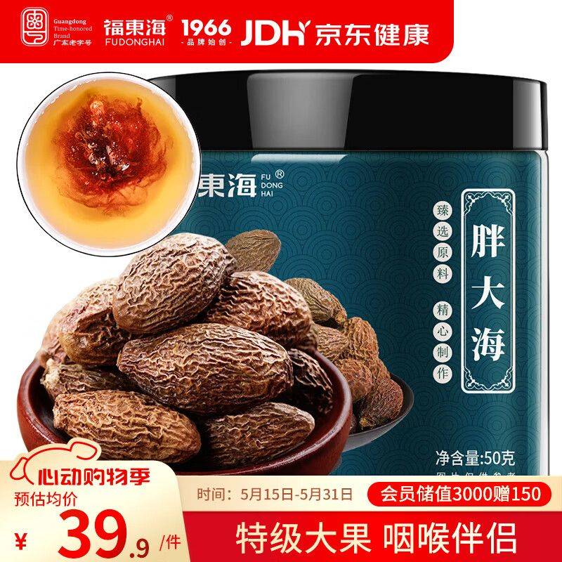 养生网站排名