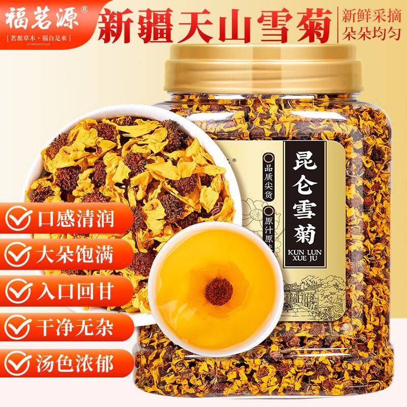 养生网站排名