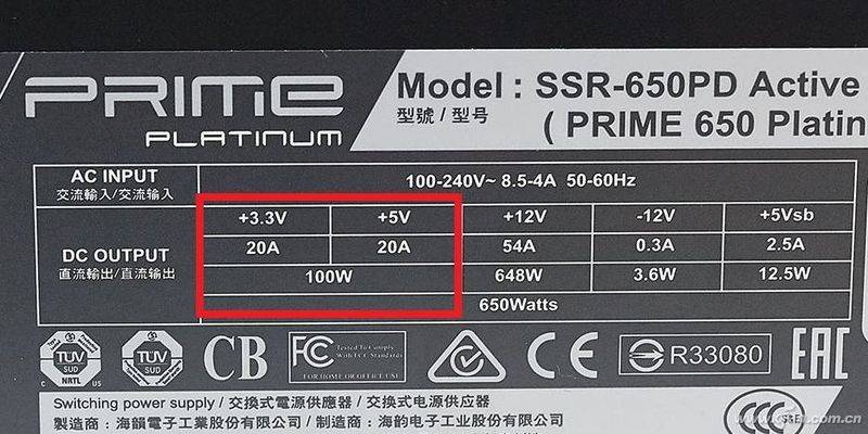 How much is the desktop power