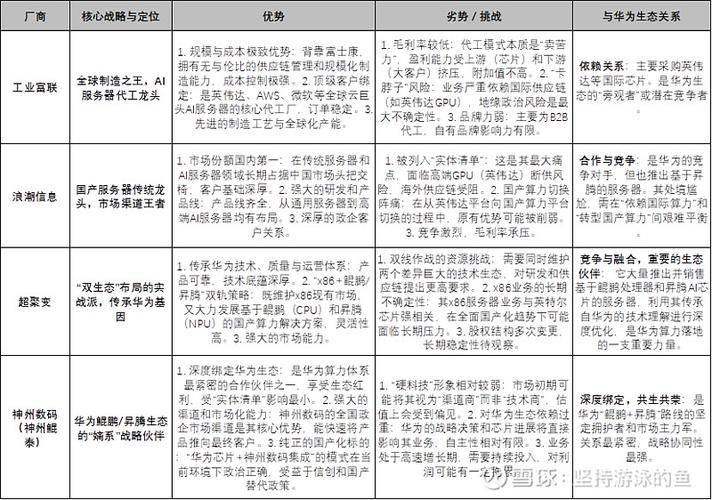 估值原理——理论及其应用