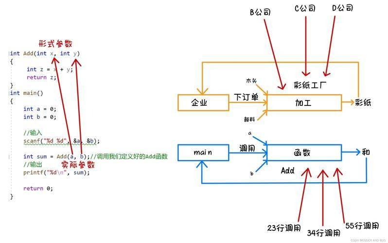 医疗seo的
