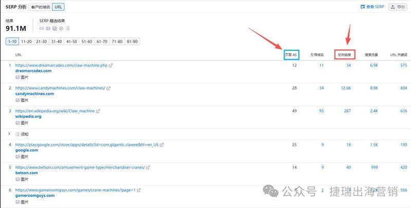 Beijing seo skill blog