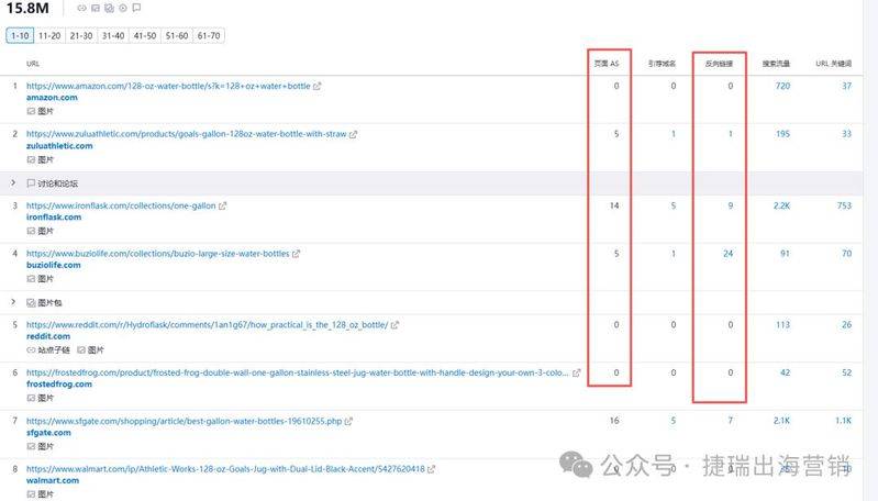 Beijing seo skill blog