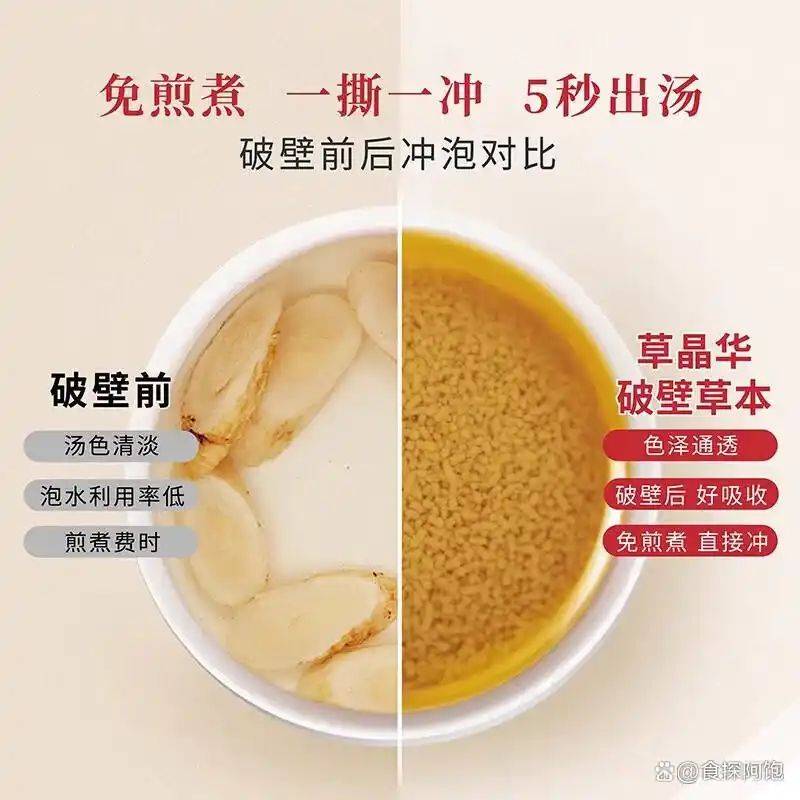 养生网站排名