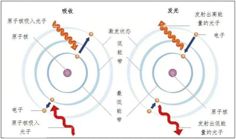 激光舞设备多少钱