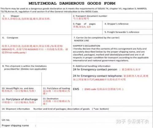 唛头术语是什么