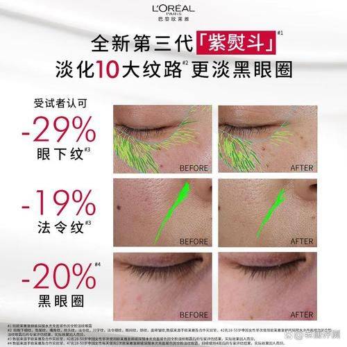 Corinne's eye cream step