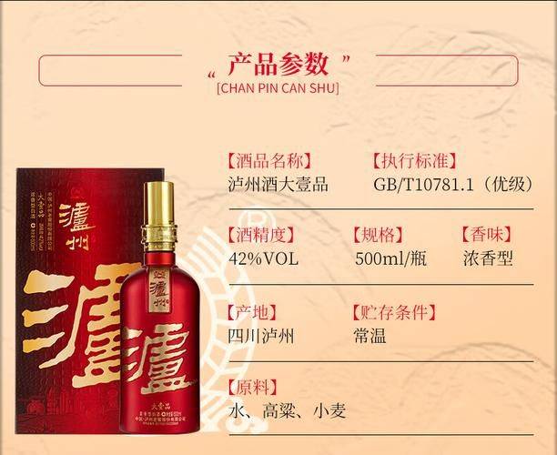 泸州老窖价