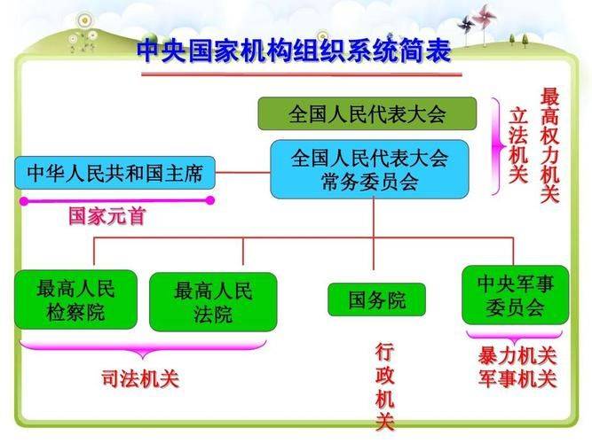 知识产权国际保护论文