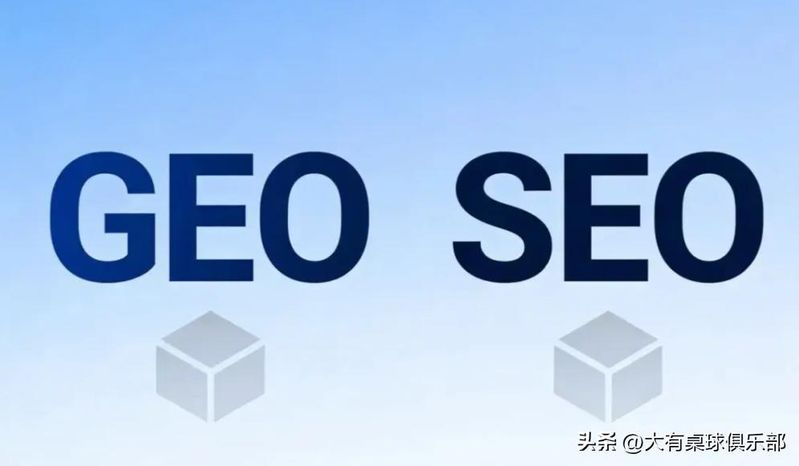 How to optimize the ranking of the website is ahead