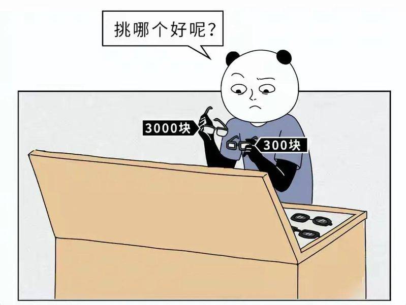换个眼镜框多少钱