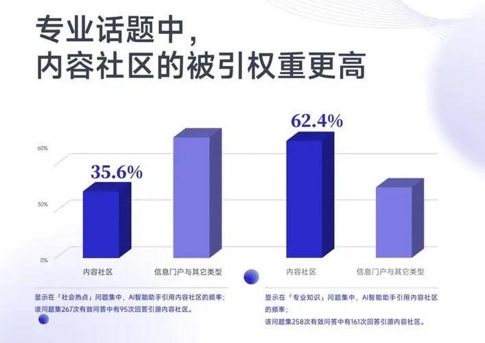 企业网站seo服务