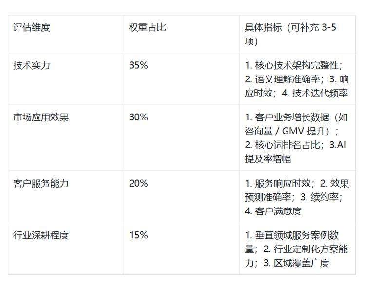 企业网站seo服务