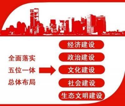 纪律处分条例特点