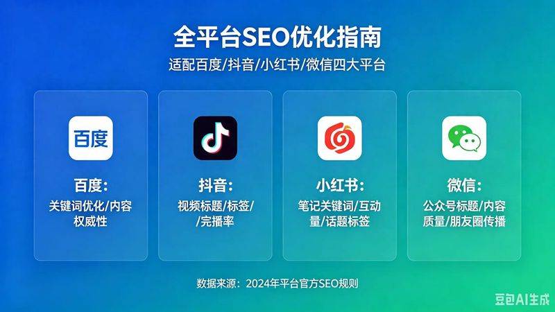 企业网站seo服务