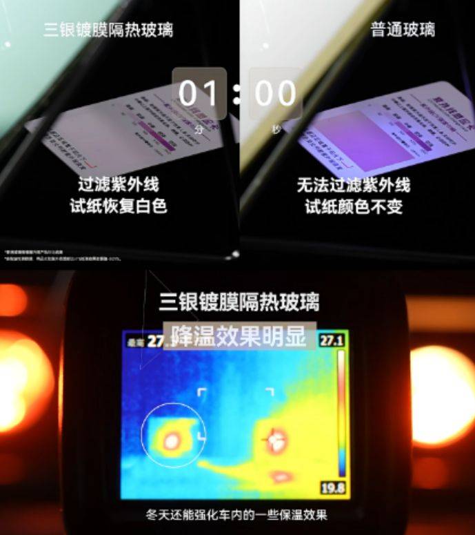 汽车镀膜价位