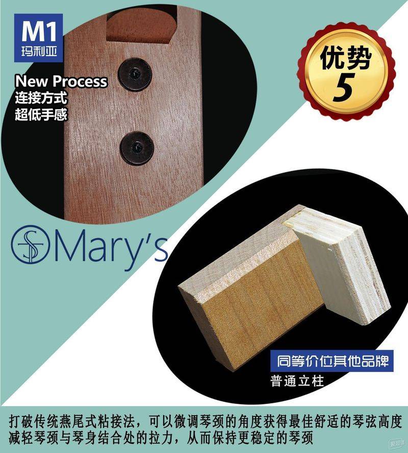 木吉他价格一般多少