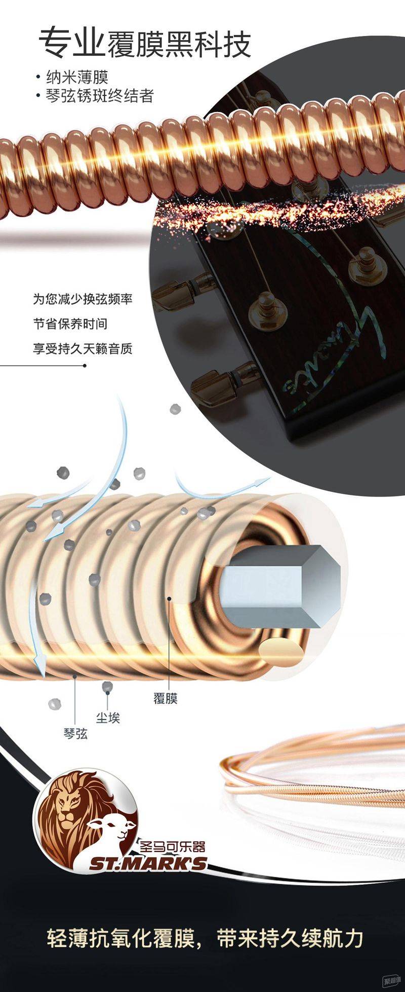 木吉他价格一般多少