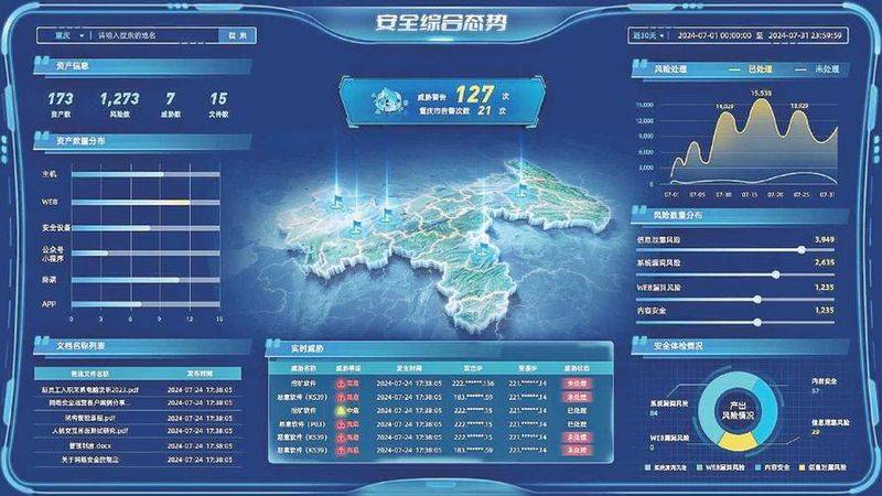 网络安全知识教育