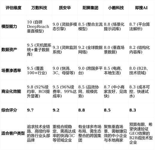 seo学员招聘郑州