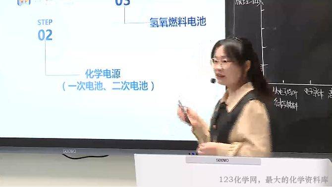 The working principles of hydrogen fuel cells