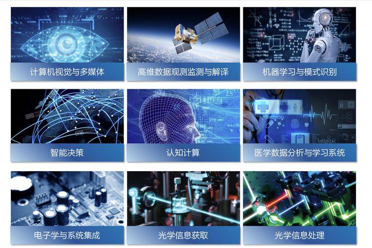 全息光栅的制作及阿贝成像原理实验