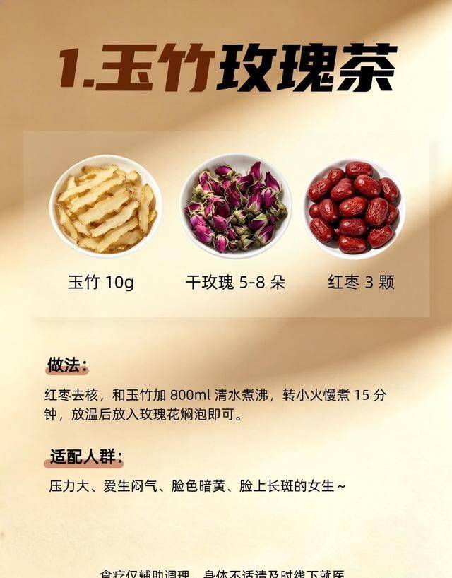 玉竹种植技术