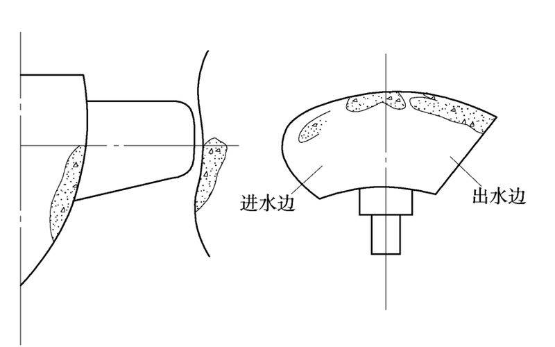 水轮机调速器 分段关闭原理