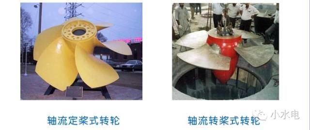 水轮机调速器 分段关闭原理